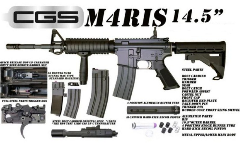 Cyma CGS M4 R.I.S 14,5inch GBBR MWS Compatible by CGS Cyma