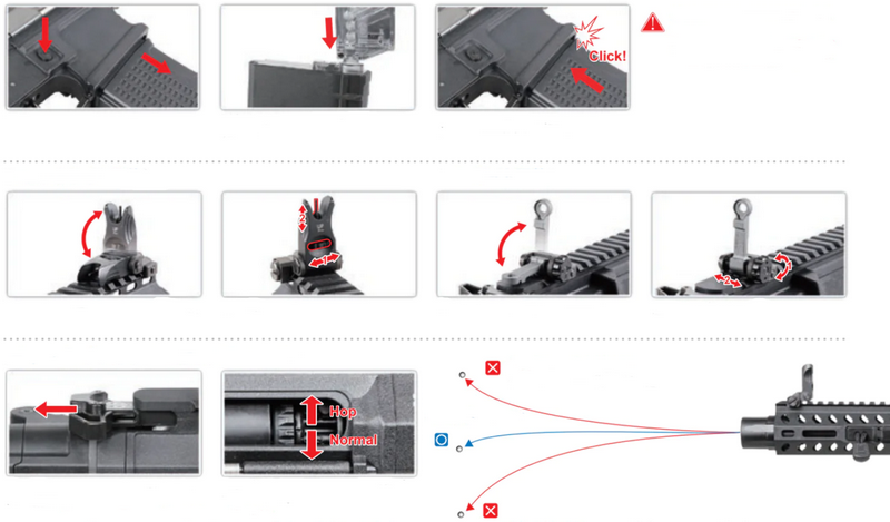 G&G FAR 556 ETU Electronic Trigger Unit 2.0 Mosfet by G&G