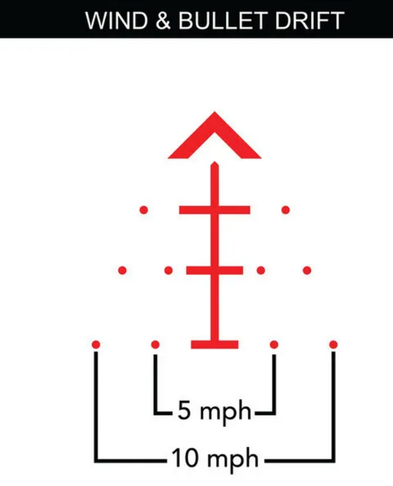 Primary Arms SLx 1-8x24 FFP Rifle Scope - Illuminated ACSS Raptor Reticle Cal. 5.56 - 5.45 - .308 by Primary Arms