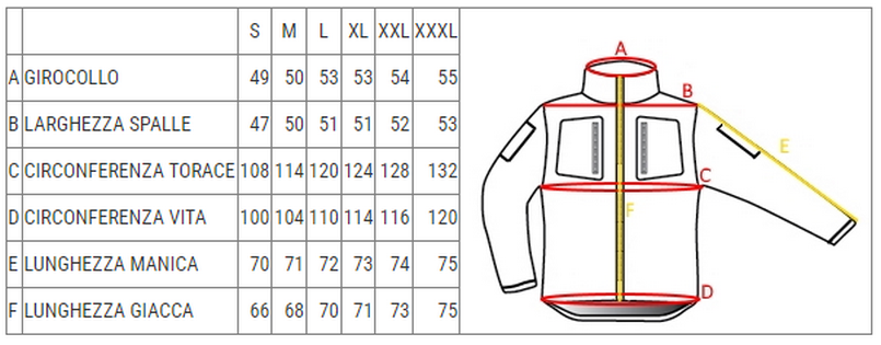 URF Tactical Jacket Water Repellent & Wind Proof Black Version by JS-Tactical