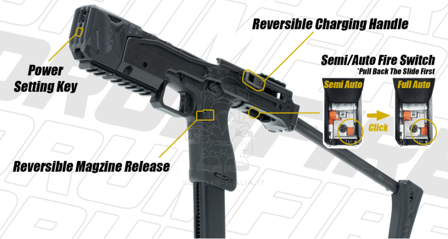 AceTech Drumfire Tracer GBB Pistol Archwick USW Kit by AceTech