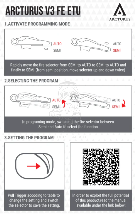 AK MOD1 PDW FE™ ETU Optical System Advanced Tactical AEG by Arcturus