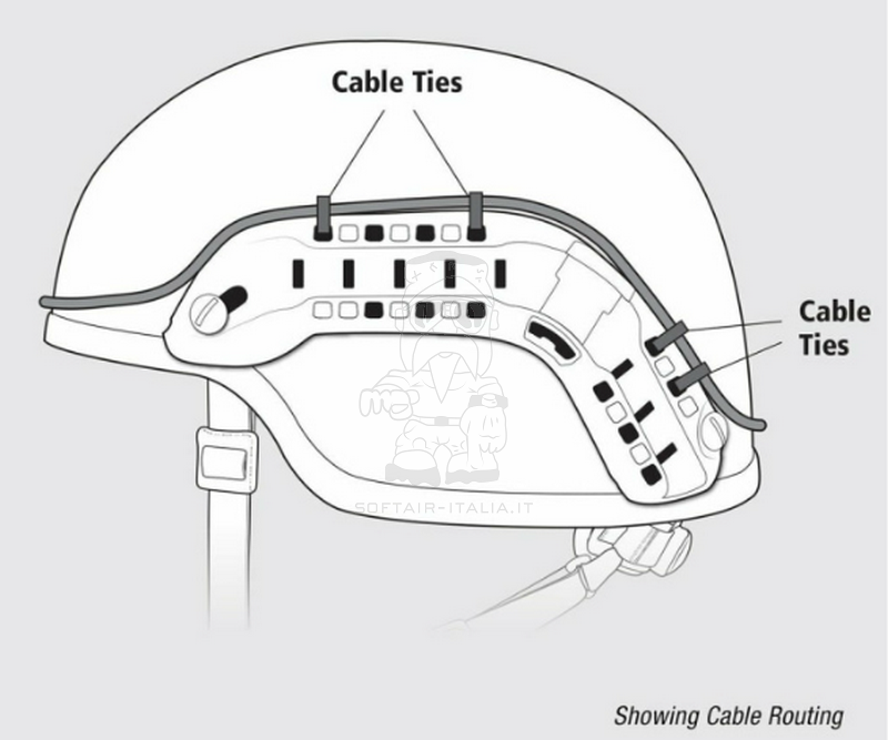 ARC BK Black Mich Helmet Rail Mount Supporti Laterali per Elmetti Mich & Similari by Emerson