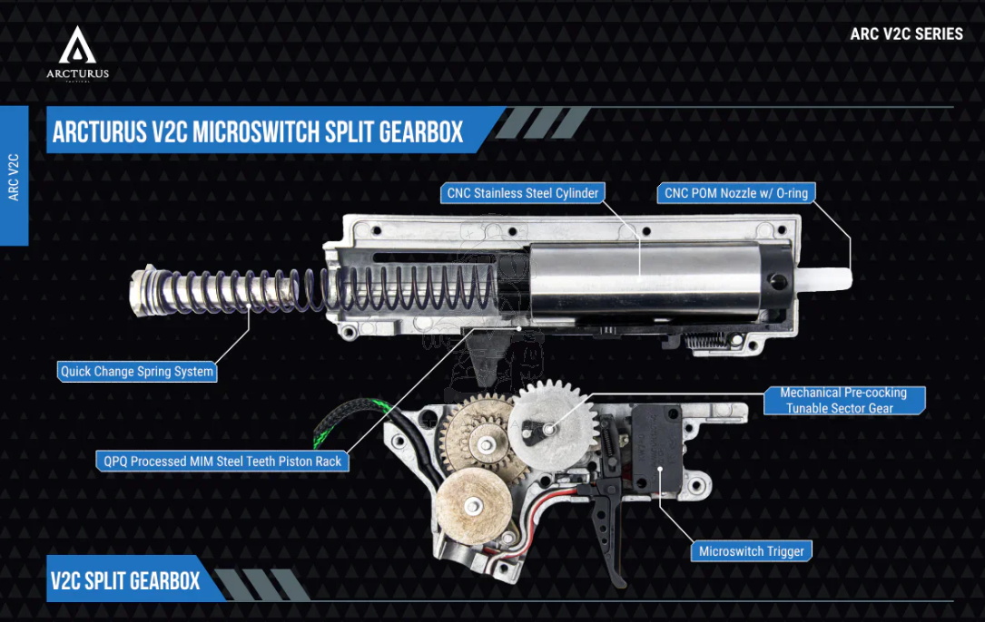 Arcturus FE® X C.A.T. M-Lok Versatile-5S Valor ETU Mosfet AEG by Arcturus