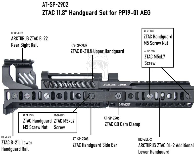 Arcturus PP-19-01 SMG 9mm. Sub MachineGun Vityaz Carbine ZTAC SP1 FE™ AEG by Arcturus