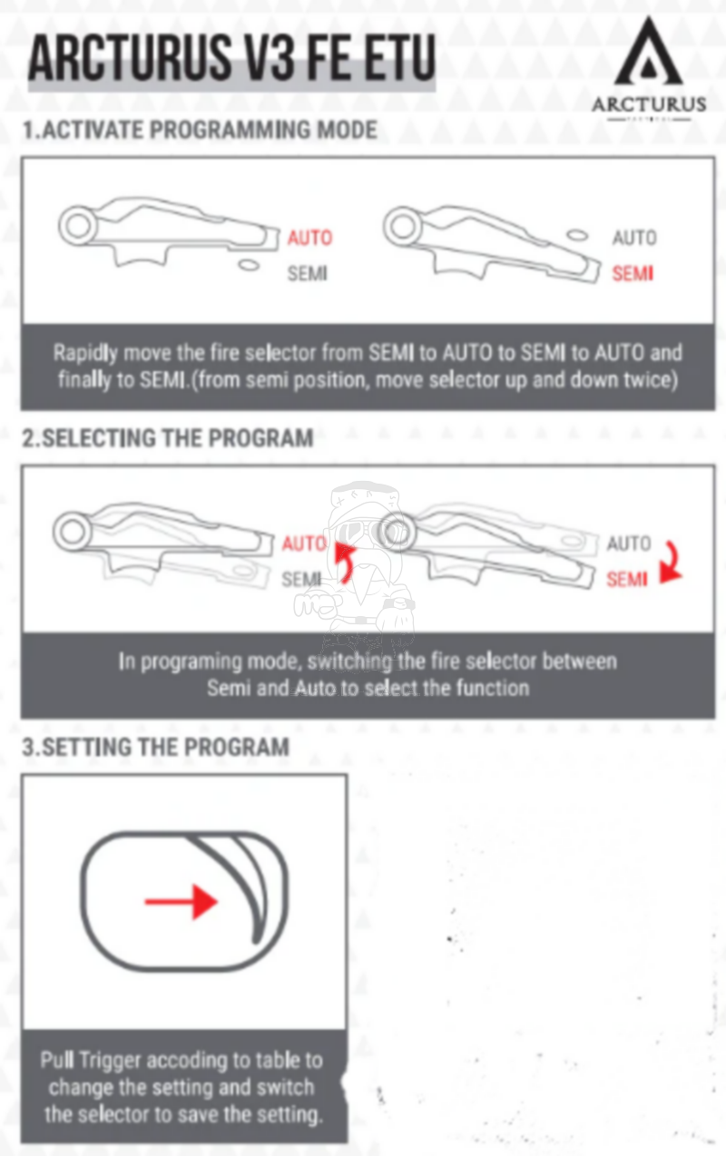 Arcturus PP-19-01 SMG 9mm. Sub MachineGun Vityaz Carbine ZTAC SP1 FE™ AEG by Arcturus