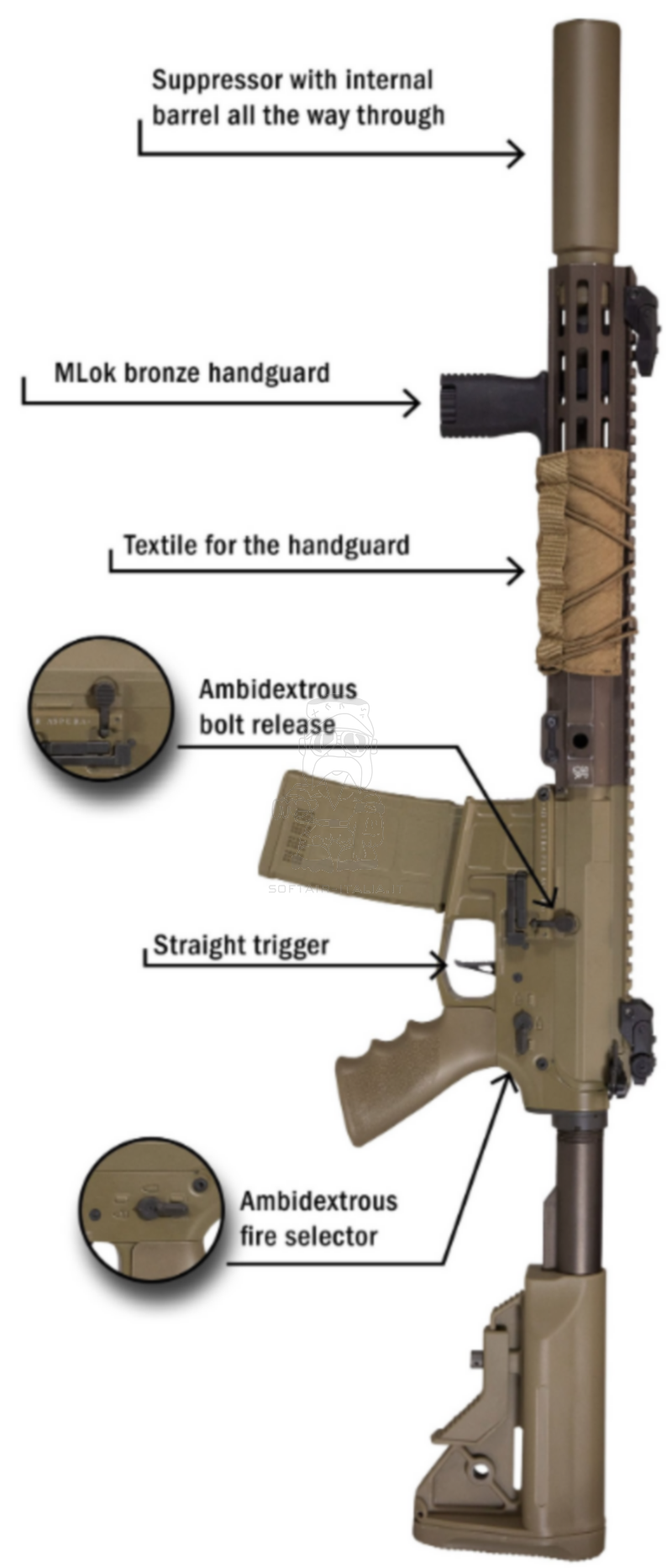 OFFERTE SPECIALI - SPECIAL OFFERS: Astra IV Coyote Tan - Bronze Dual Tone Version Mosfet 11.1v Li-Po ready AEG by Secutor
