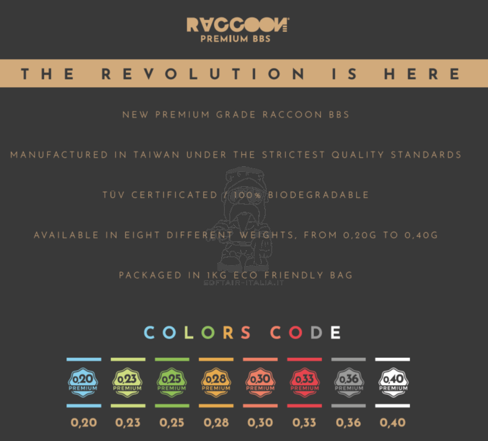 BIO 0,25 Raccoon bb Premium Pallini 100% Biodegradabili 1kg