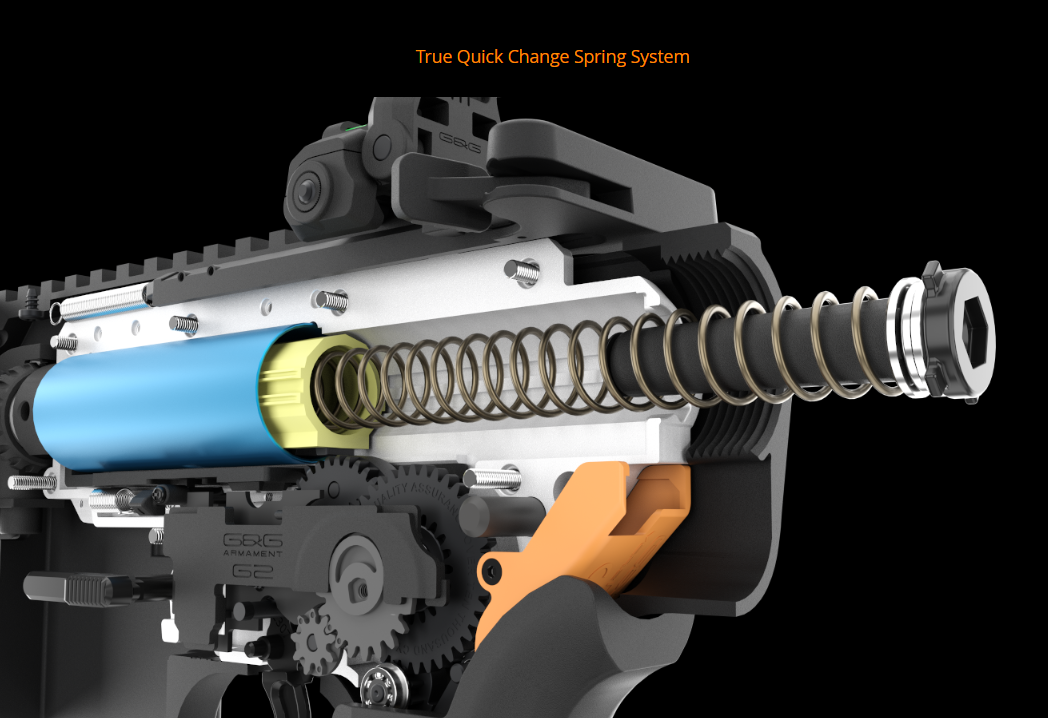 G&G TR16 GMS MK2 13,5" ETU & GATE Mosfet Aster V2 Se ECU AEG by G&G