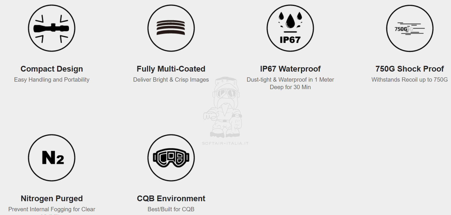 Vector Optics Paragon 1 x18 X Mini Prism Scope by Vector Optics