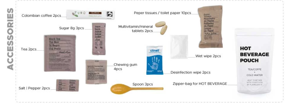 Pro Ration Ultimate Tactical Ration Full Day Food Pacage Menu 1 kcal 3652 - 1813gr. by Pro Ration