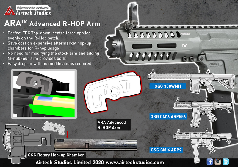 ARA G&G Rotary Hop-up Chamber Modified R-HOP Arm by Airtech Studios