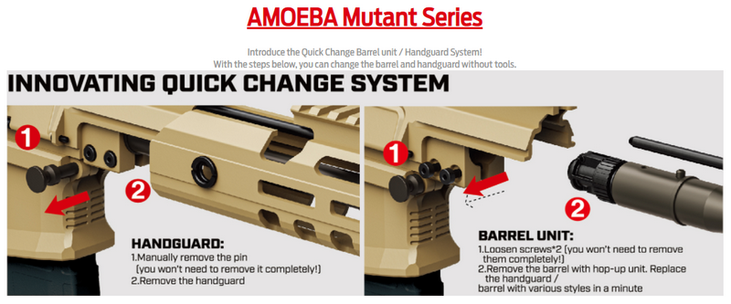 Amoeba Mutant AM-M-001 BK AMM5 E.F.C.S. Mosfet Li-Po Ready by Ares
