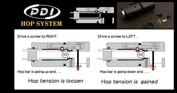 Aps Type 96 AEG Hop Up Chamber by PDI