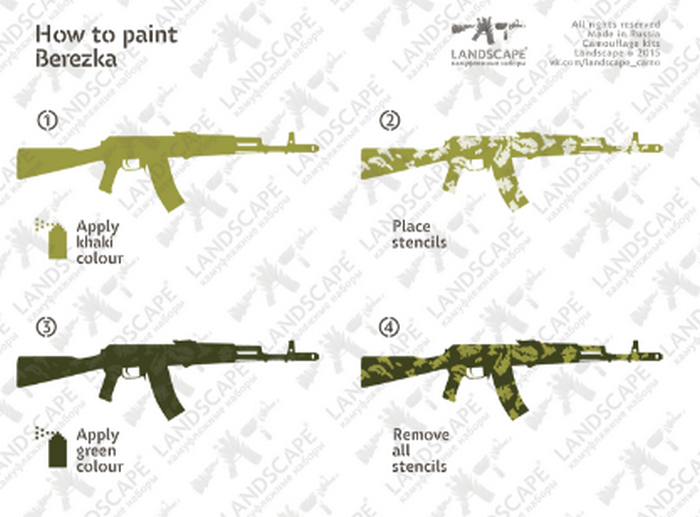 Berezka Russian Camo Stencil Paint Kit by Landscape