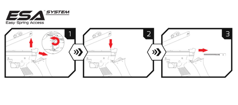 M249 PARA SA-249 CORE Machine Gun Replica by Specna Arms