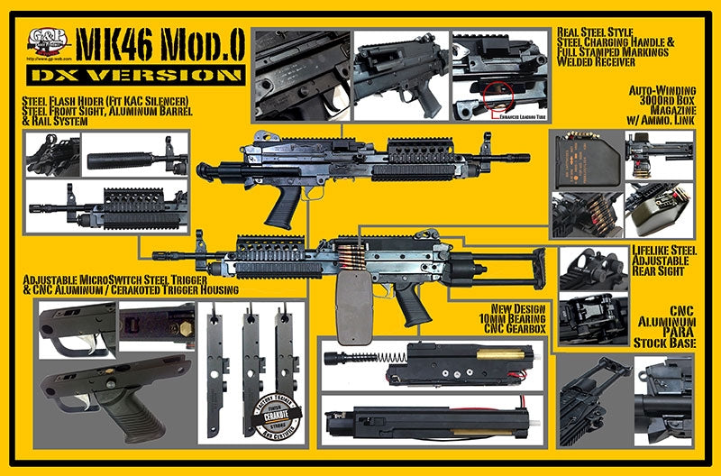 G&P MK46 MOD 0 P.N. DX Collapsible Buttstock GP843 CNC Cut Stock 2020 Production by G&GP