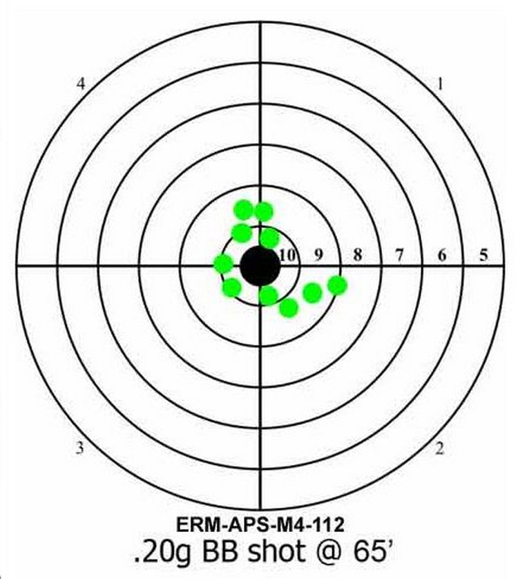 Guardian Combat M4 Scarrellante Full Metal by Aps