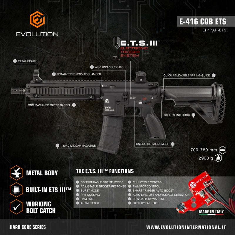 OFFERTE SPECIALI - SPECIAL OFFERS: Evolution Airsoft 416 Type E-416 CQB ETS Electronic Trigger System by Evolution Airsoft
