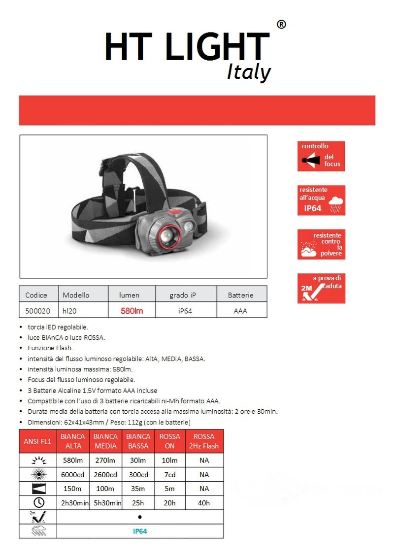 HL20 Lampada da Testa LED 580lm IP64 Multi Focus by HT Light