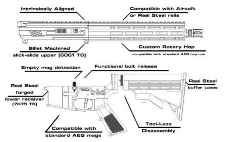 HPA Wolverine MTW 10" Rail 10.3" Barrell with Inferno Engine and Standard Stock by Wolverine HPA Airsoft
