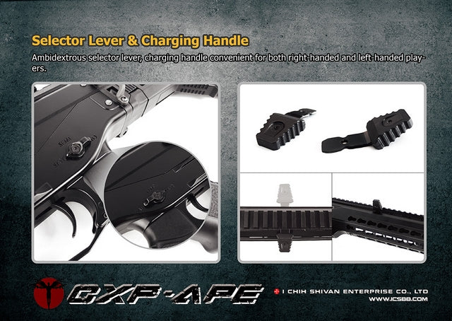 CXP-APE EBB Blow Back by ICS