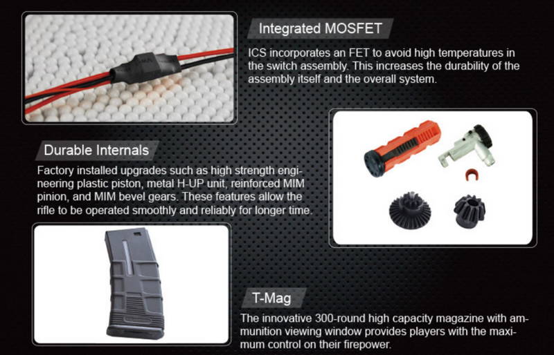 ICS-413 CXP-YAK CQB S1 EBB Mosfet Li-Po Ready by ICS