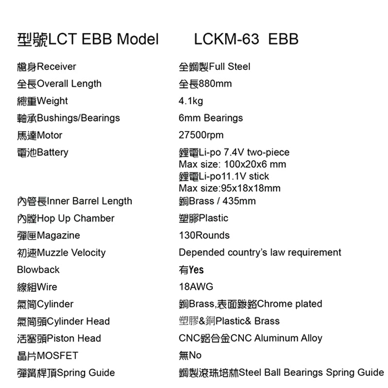LCT LCKM63 Full Wood & Metal EBB Electric Blow Back Li-Po Ready by LCT Airsoft