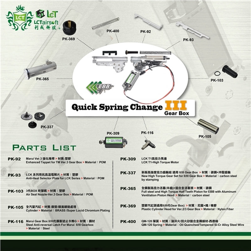 LCT LCKM63 Full Wood & Metal EBB Electric Blow Back Li-Po Ready by LCT Airsoft