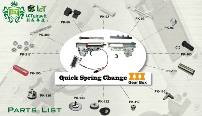 LCT ZP-19-01 9mm. AK Type Double Magazine Li-Po Ready 11,1v by LCT Airsot