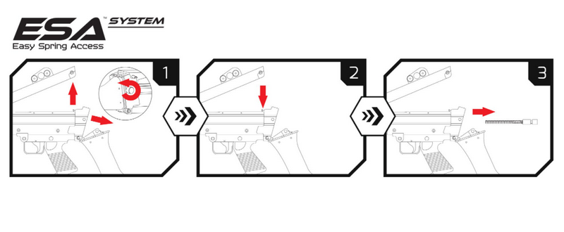 M249 "SAW" MK1 SA-249 CORE Machine Gun Replica by Specna Arms