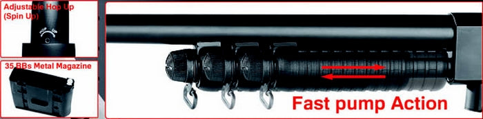 M870 Shotgun Type C6 Full Metal Fast Pump Action by Swiss Arms