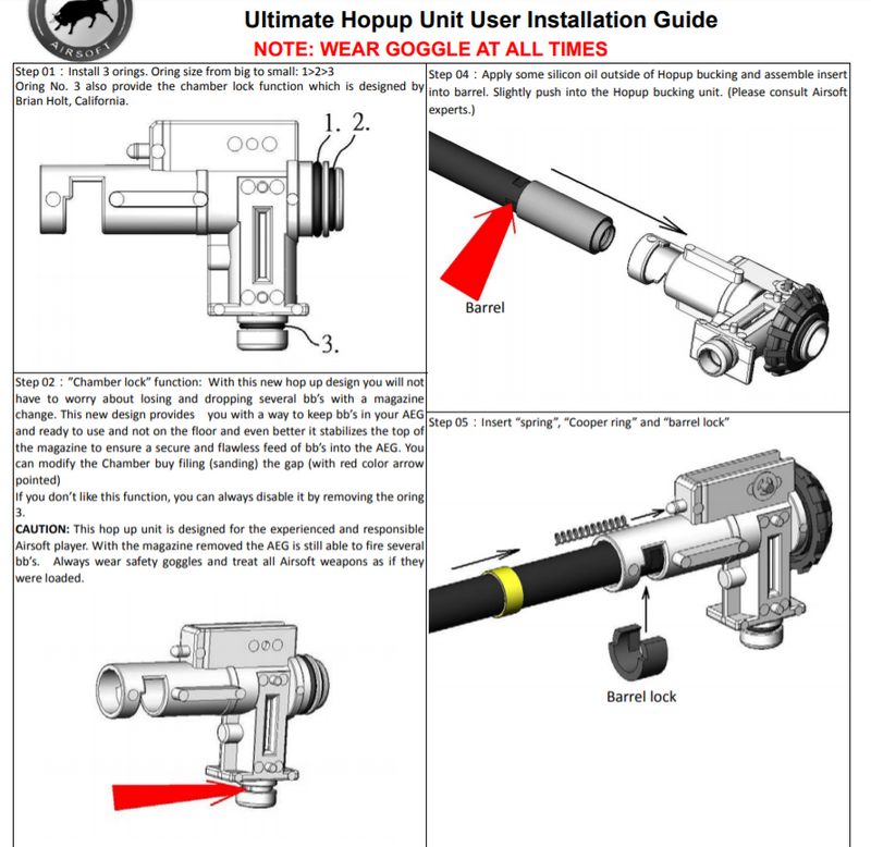 MADBULL Ultimate Hop Up Unit 3 in 1 + Led Unit ARP - M4 - AR