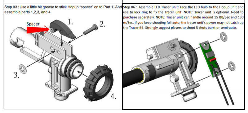 MADBULL Ultimate Hop Up Unit 3 in 1 + Led Unit ARP - M4 - AR