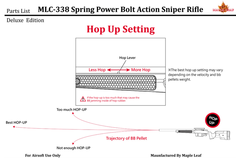 Maple Leaf MLC 338 Spring Bolt Action Rifle 100% Vsr10 Tokyo Marui Compatible by Maple Leaf