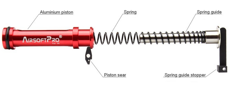 Mauser K98 KAR98K Karabiner Upgrade Kit by AirsoftPro