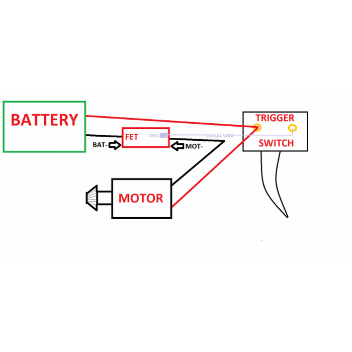 Mosfet Micro 100% Made In Italy by Fps Airssoft