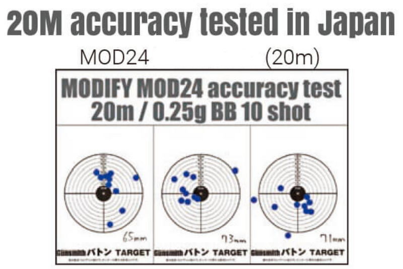 Modify MOD24 SF OD Bolt Action Airsoft Sniper Rifle by Modify-Tech