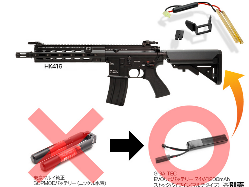 Next Gen Sopmod SRE Marui Li-Po Stock Conversion Connector Kit by Prometheus - Laylax
