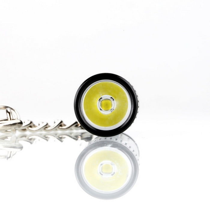 Olight I3E EOS BLACK Gift Box Edition