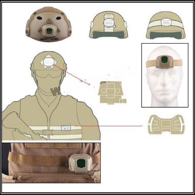 PS Military Tan Helmet-MOLLE Lamp Set by Big Dragon