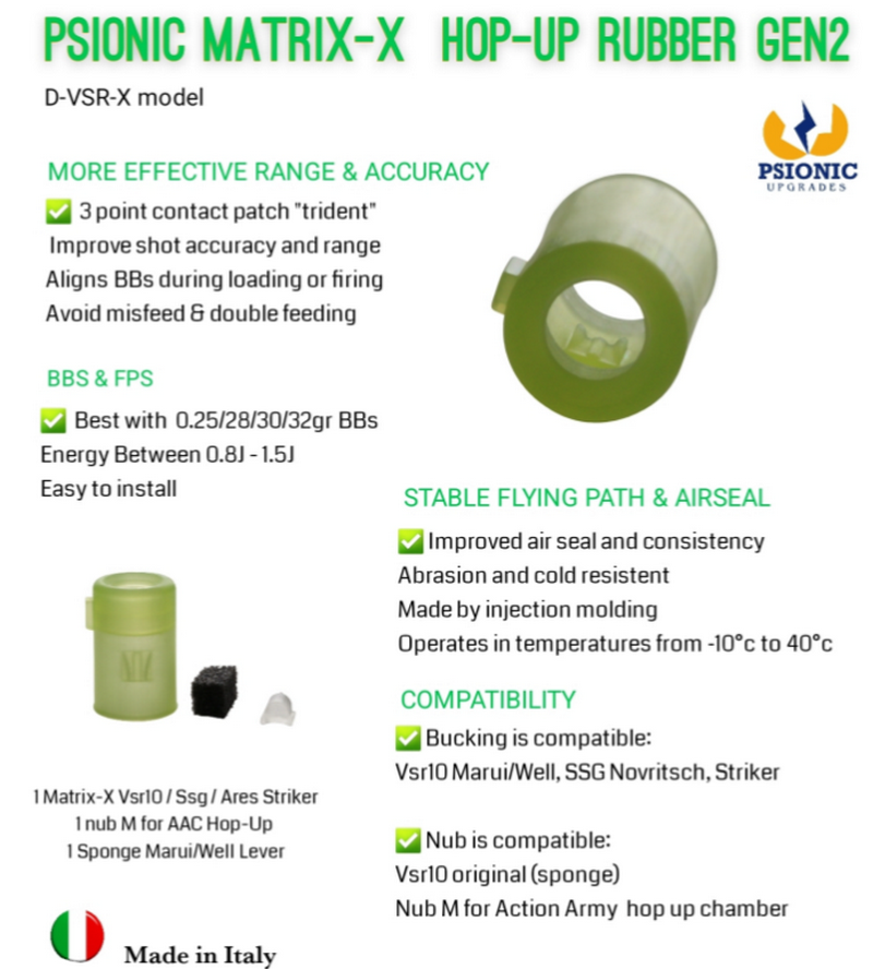 Psionic Matrix-X Gen2 VSR10 - SSg24 - Striker Hop Up Rubber Gommino Hop Up by Psionic Upgrades