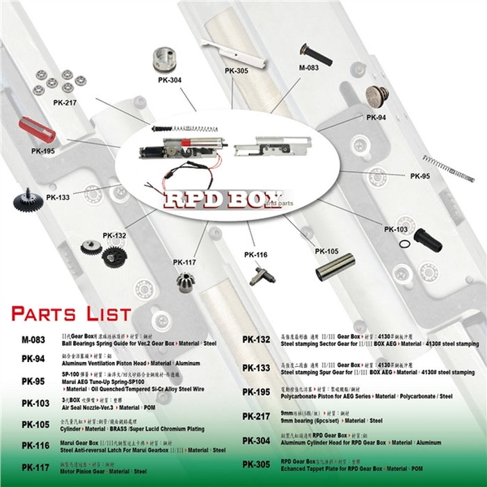 LCT RPD 7.62 Light Machine Gun Full Wood & Metal by LCT Airsoft
