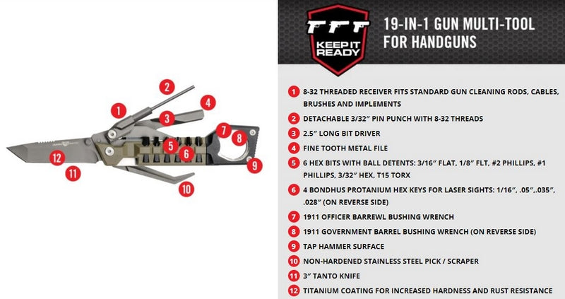 Real Avid "The Pistol Tool" Tactical Multi-Tool For Handguns by Real Avid