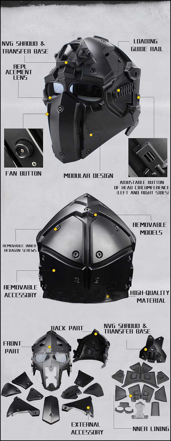 Ronin Silver Fan Full Mask Ventilated w.3 Lenses One Set NVG Mount by Big Dragon