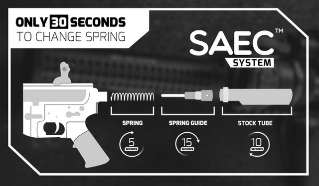 SA-B13 KeyMod 10" Full Metal by Specna Arms