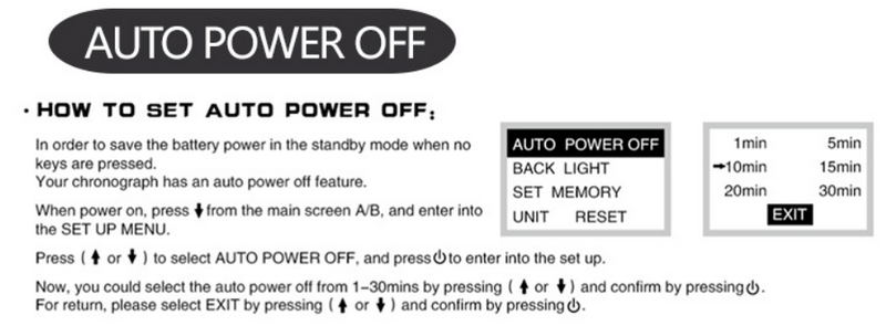 Thacometer - Chronograph - Chrony - Cronografo DP-X3400-012 Pro Chronograph Mandrake Kryptek Type by Dragonpro