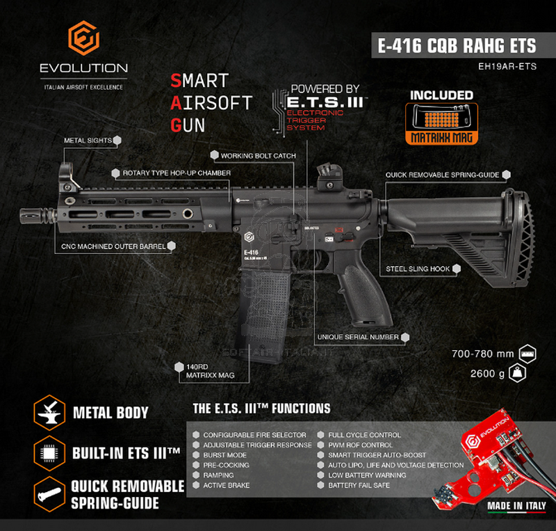 416 Type E-416 CQB RAGH ETS3 Aeg by Evolution Airsoft
