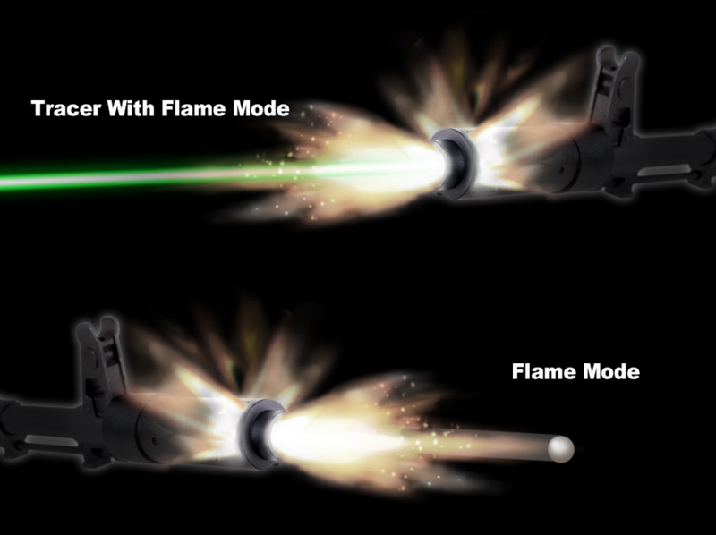 AK Blaster Tracer Unit by AceTech