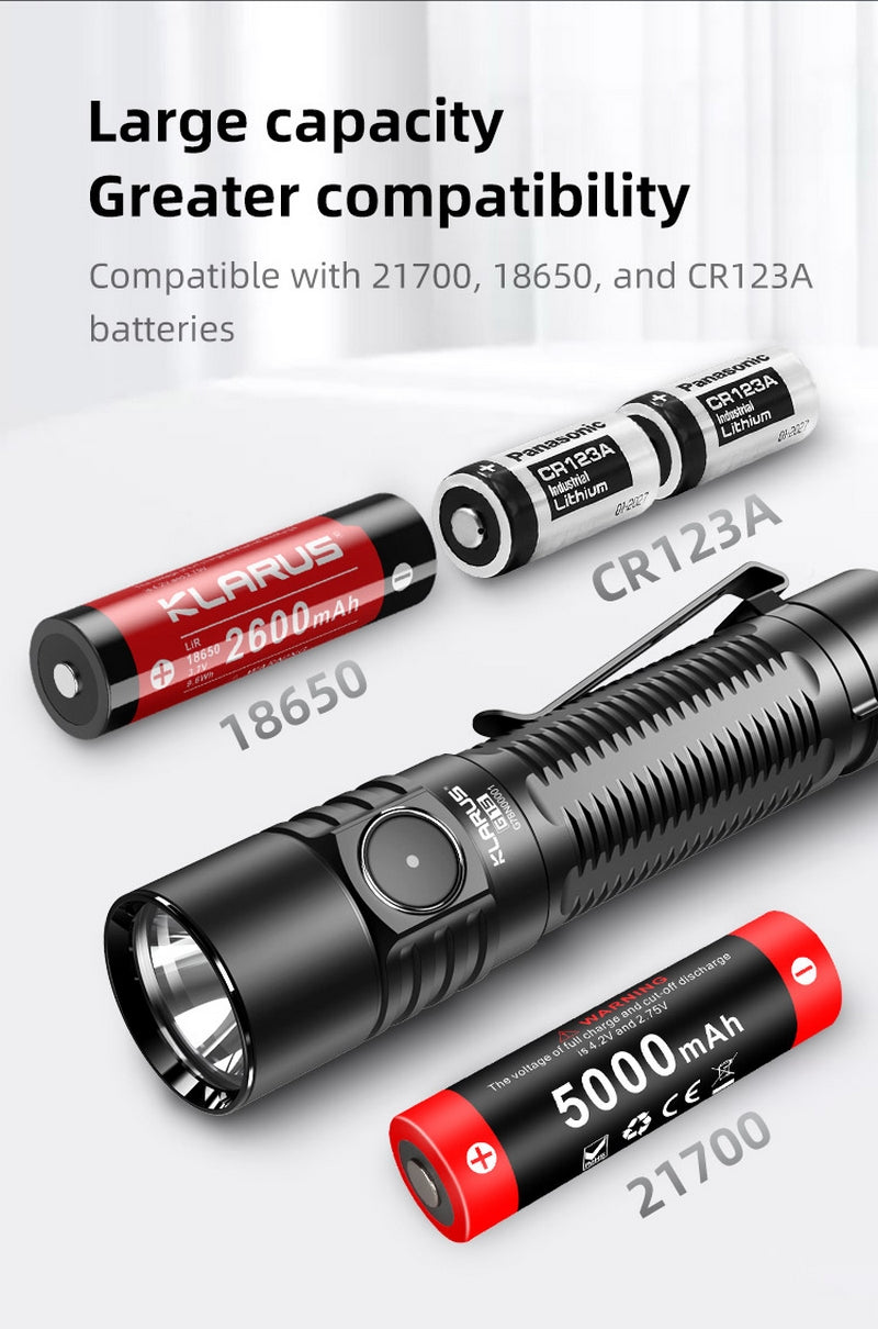 KLARUS 4500 Lumen G15 V2.0 by KLARUS